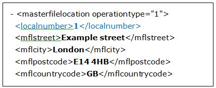 When an MFL is submitted in an XEVPRM using the operation 'Insert' (1), a local number must be assigned to this MFL entity.