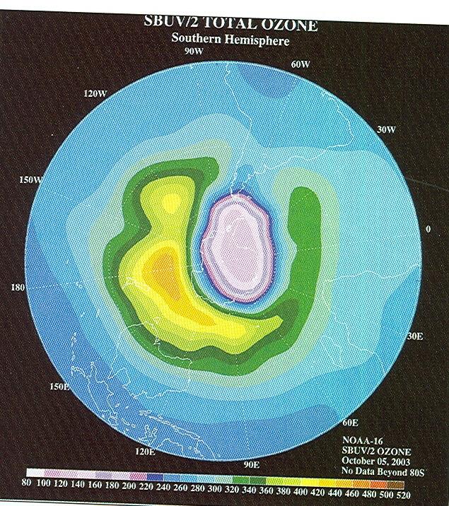 The Hole in the Ozone Layer Thinning in stratospheric ozone layer over the South Pole In