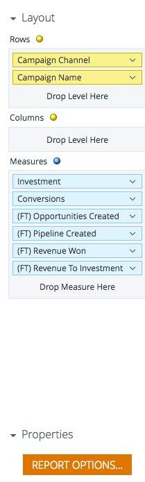 Middle-to Late-Stage Analysis Campaign Channel Campaign Name Investment Conversions (FT) Opportunities Won (FT) Pipeline Created (FT) Revenue Won (FT) Revenue to Investment Blog Subscribers 0 250 2