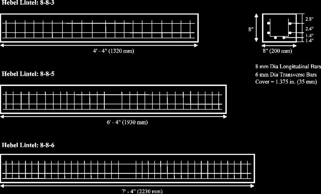42 Fouad and Dembowski Figure 2: floor panel test setup Figure 3: