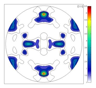 simulation by Patel-Cohen model is associated with PMTC (phenomenological theory of martensite crystallography)[15], because of this there is a deviation of the variants position of a few degrees.