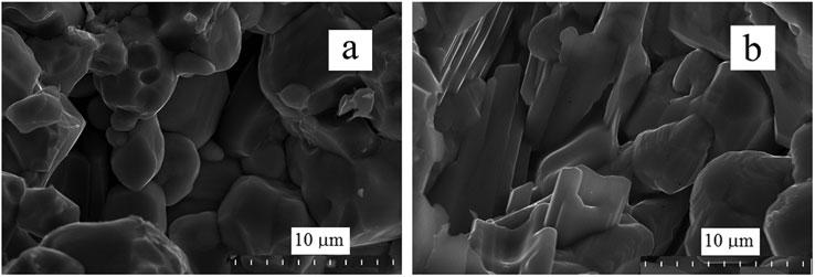 Physical Properties of Ba(Ti, Fe, Nb)O 3 [441]/43 phase formation, microstructure and electrical properties of the BT ceramics.