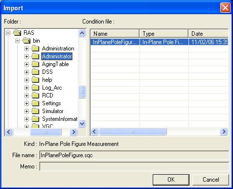 1.1 Setting conditions Execute Executes the in-plane pole figure measurement under the conditions specified in the In-Plane Pole Figure Measurement dialog box.