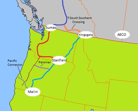 Incremental Transport Bilateral T-South Southern Crossing Price arbitrage opportunity to move gas between Sumas and AECO basins bilaterally Trails West (Palomar)