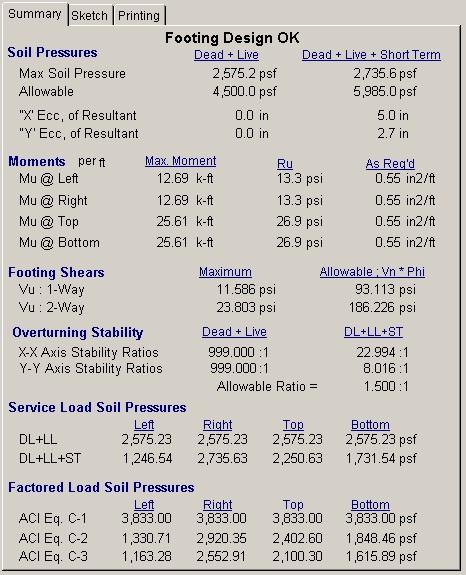 128 ENERCALC Max. & Allow Pressure This is the absolute maximum service load soil pressure for both load conditions as presented in the area titled Service Load Pressure within the summary box. X Ecc.