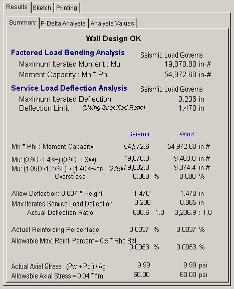 Masonry Design Modules 177 M-n * Phi From the analysis presented in the section titled Analysis Values, the maximum moment capacity of the wall for both seismic and wind loading is displayed.