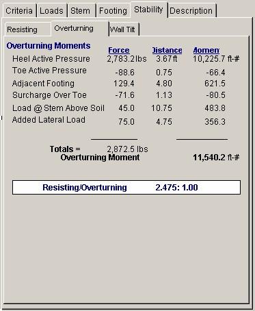 262 ENERCALC Results Tab / Overturning Moments This screen presents in tabular form each component acting horizontally to overturn the wall/footing system.