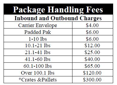 Package Handling Fees: UPS Office: Marriott Marquis Package handling fees may be charged to a guest room, UPS account, or billed to a credit card. Fees are applied on a per item basis.