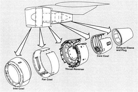 view of an engine components