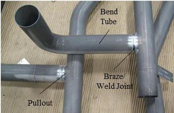 Tube and Duct