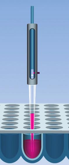 held pipette and offers all benefits that come with system liquid