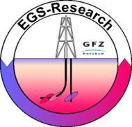 Groß Schönebeck Enhanced Geothermal Systems Commercial Potentially commercial Productive hydrothermal Enhanced geothermal Hot dry rock