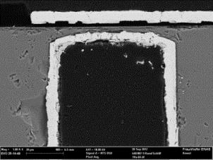 possible (thermally grown oxide) TSV-etch depth