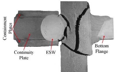 Specimen 2 ESW Welded Joint at Beam Bottom Flange Level Fabrication of Built-Up Box Column ESW to Mitigate Notch Condition Fabrication of Specimens 1 and 2 utilized conventional ESW containment