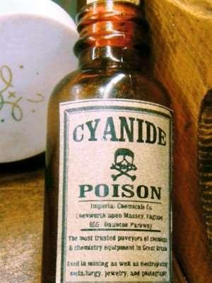 H2S Cyanide