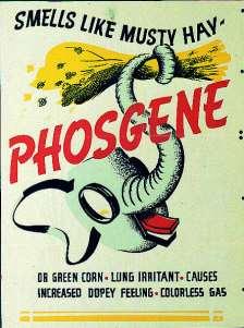 Toxic Fumes Phosgene COCl2 Produced UV, O2, chloromethanes