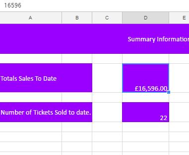 In this worksheet, i have manually entered in the value of the ticket holders detail worksheet, rather that doing