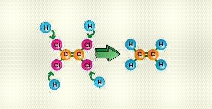 Hydrogenolysis Production of