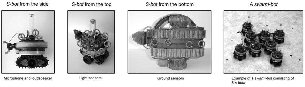 igure : Different views of an s-bot highlighting the location of the sensors used and a swarm-bot. An s-bot has a diameter of 2 mm and a height of 9 mm.