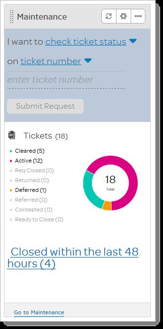 Checking ticket status. You can check ticket status quickly on your homepage using the Maintenance widget. To search your tickets by ticket number, click the ticket number link. 2.