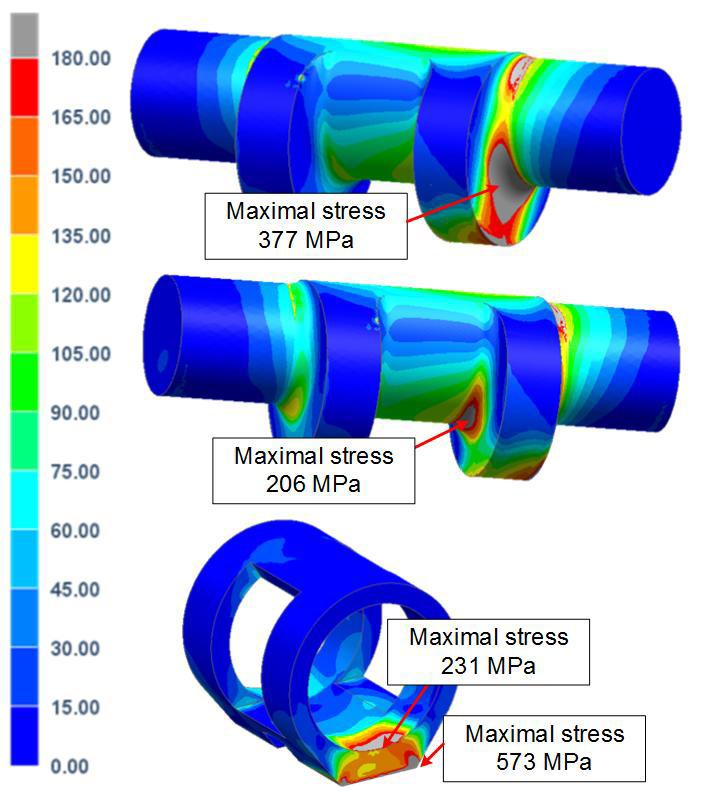 894 Zdenek Chval and Milan Cechura / Procedia Engineering 69 ( 2014 ) 890 896 3.3. Version 2, optimization Fig. 7. Connecting of press yoke and cambering the top of the ram.