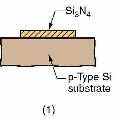 1. A layer of Si 3 N 4 is deposited by CVD onto Si substrate using photolithography to define the regions the layer will serve as a