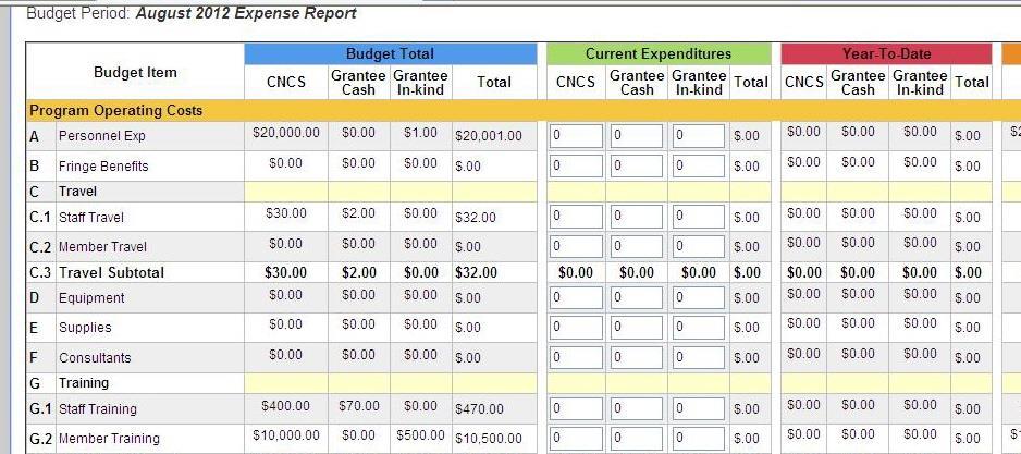 At any time you may save your work or calculate totals; saving or calculating your totals will NOT submit the PER for approval.