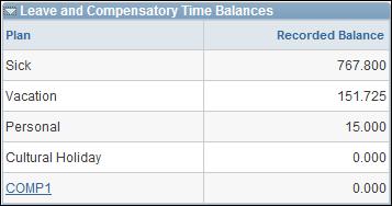 4. At the bottom of the Timesheet, click on the arrow for anyone of the three, Reported Time Status, Reported Time Summary or Leave and Compensatory Time Balances links 5.