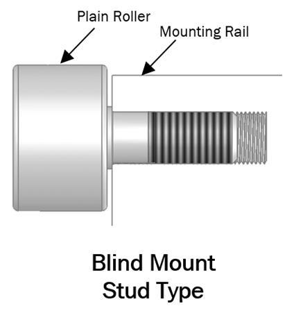 Installation Notes INSTALLING STUD TYPE LOAD BEARING ROLLER ASSEMBLIES Mounting holes should be machined to the nominal stud size within +.001/-.