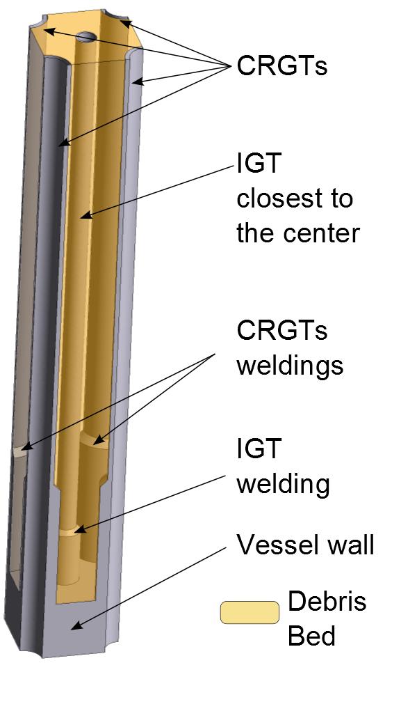 Unit Cell Volume with IGT