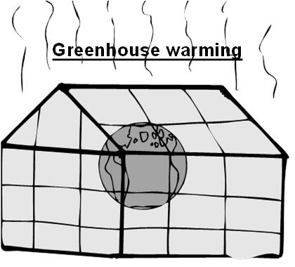Greenhouse warming What are greenhouse gases?