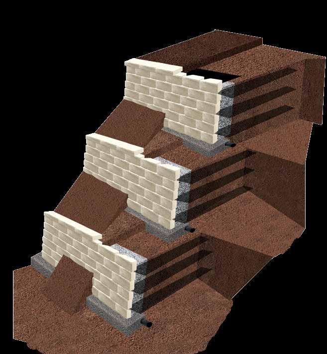 Chapter Ten Terraced Walls * Refer to Figure 1 for general notes and details Filter fabric to be placed between topsoil and gravel fill SRW unit 3 Horizontal offset, D H TOT H 1 Compactable,