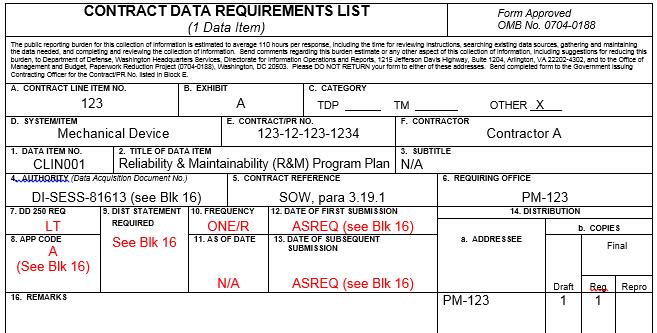 Completing CDRL DD Form 1423 Blocks 7 13 Block 7 lists the requirement for inspection/acceptance of the data item Block 8 lists the requirement for approval of a draft before preparation of the final