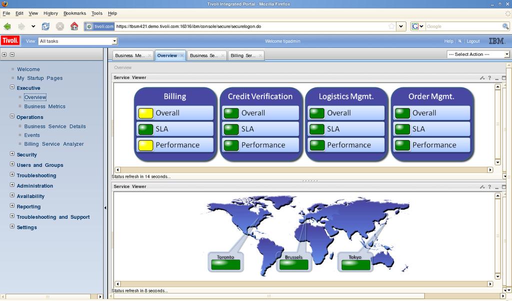 Example Of A Business Application View Using IBM TBSM Business application overview IBM Tivoli