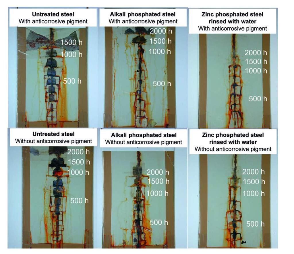 Figure 6: Salt-spray test results with and without anticorrosive pigment on various