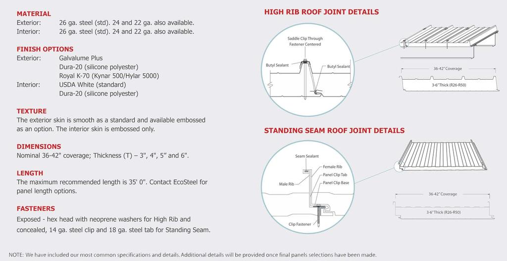 ROOF PANEL SPECIFICATIONS MATERIAL Exterior: Interior: 26 ga. steel (std). 24 and 22 ga. also available.