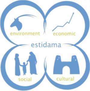ESTIDAMA The Core Program of Plan 2030 ESTIDAMA, sustainability in English, was launched in May 2008 and is based on four pillars of sustainability -