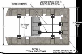 WITH ONE LENGTH LONGER THAN FRONT PANEL CUT VENNER AT 6 ½ TOP VIEW OF STEPS INTEGRATED INTO WALL USE A STONE WITH ONE LENGTH LONGER