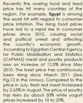 Rising Meat prices worsened by uprising 60 50 40 30 20 10 0 Changes in retail price of deboned beef
