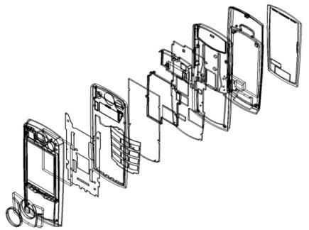 Case Study 1 mobile phone Objective: design eco-friendly mobile phone Start with existing mobile phone design, modify the design specifications using ead+ methodology Using this