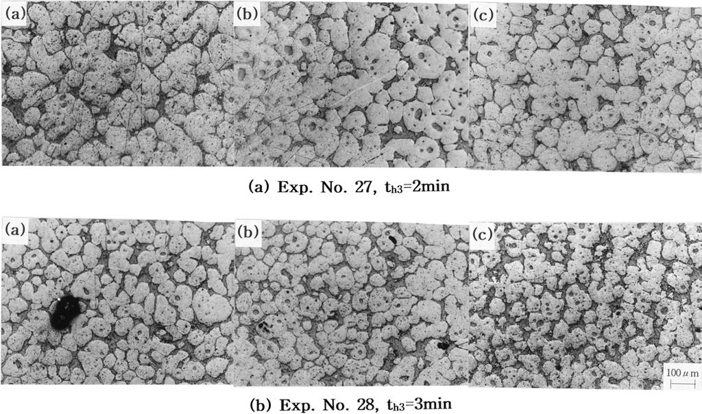 Fig. (a) through (c) Microstructure in three-step reheating process of semisolid aluminum alloy (86S, f S 5 50 pct, t a 5 min, t a 5 min, t a 5 min, T h 5 50 8C, T h 5 57 8C, T h 5 58 8C, t h 5 min,