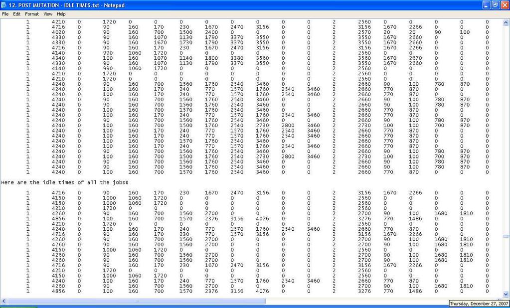 Figure 3-12 Screenshot of Idle Time Matrix for Subsequent Days Both the start-end time and idle time matrices are created for every chromosome of the initial population and are updated after every