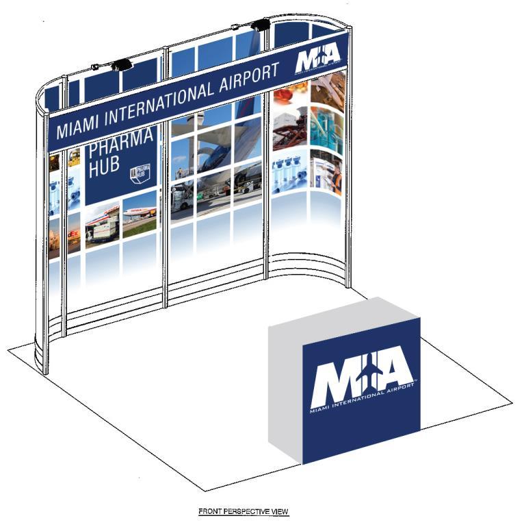 MIA Business Development & Innovations MIA Does Not Handle Cargo; Authorized Handling Companies Do Airport Involved in Cargo Business Retention &