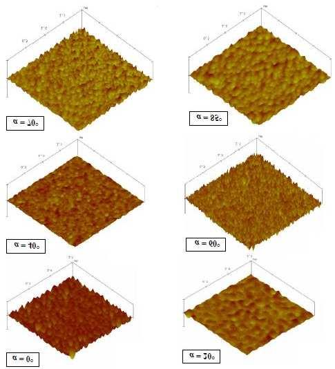 Int. J. Thin Fil. Sci. Tec. 3, No. 1, 19-25 (2014) / www.naturalspublishing.com/journals.asp 21 Fig. 3: AFM images of surfaces of Sb 2 S 3 films deposited, respectively, at diffrent incident angles.