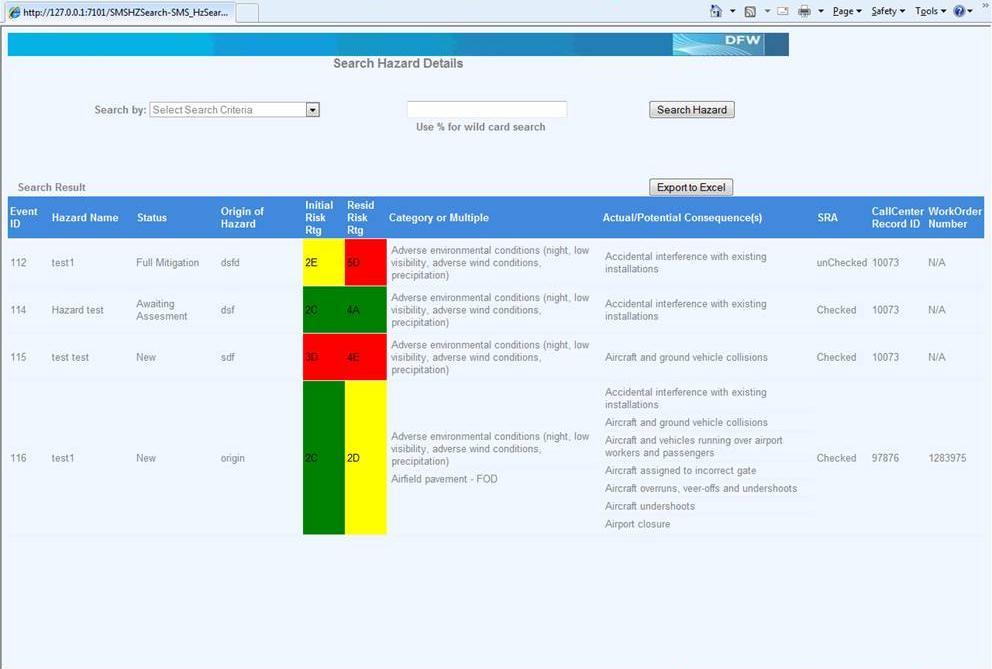 Search database and generate reporting based on origin of hazard, initial/residual risk