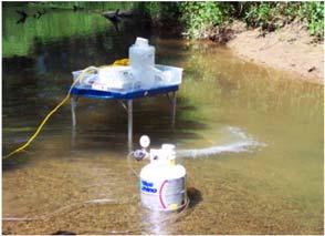 Method Sondes deployed upstream & downstream to measure dissolved O for 48 hr Determine re-aeration coefficient using a propane evasion experiment Hydrolab mini Sonde (temp, conductivity, ph, O, etc).