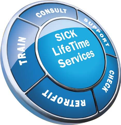 SERVICES REGISTER AT WWW.SICK.COM TO TAKE ADVANTAGE OF OUR FOLLOWING SERVICES FOR YOU m m m m m m m m Access information on net prices and individual discounts.