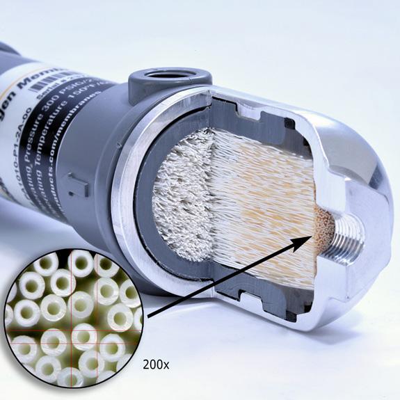 How membranes work A typical membrane separator contains thousands of fibers that are bundled and encased at both ends in epoxy resin.