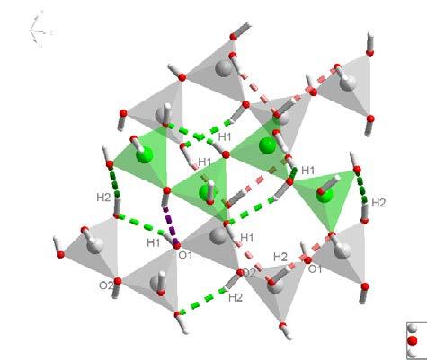 Structural transformations and energetic materials Structural, electronic and magnetic phase transitions have consequences on physical properties and behavior of technologically-relevant materials
