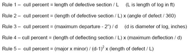 each defect. A more general approach is achieved by deducting a percentage of the total log volume. This cull percentage method was developed by L.R.